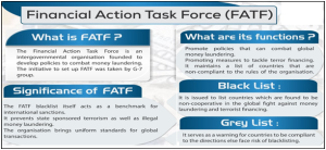 Financial Action Task Force