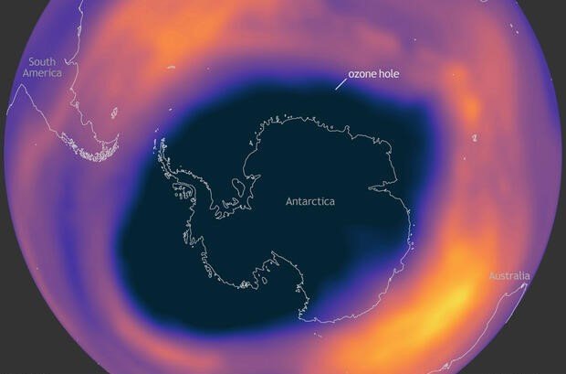 Ozone Hole Over Antarctic
